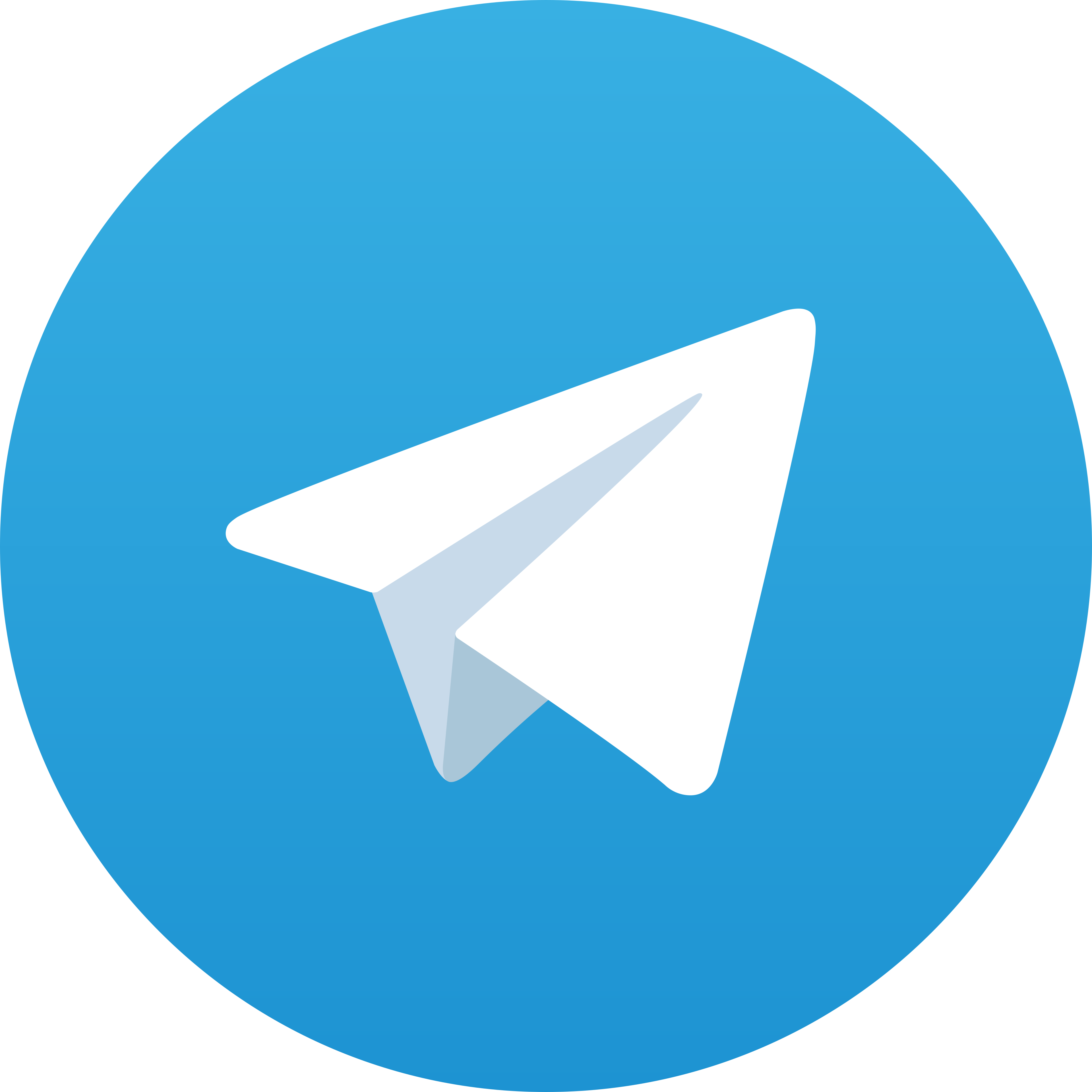 Telegram Cuansurga